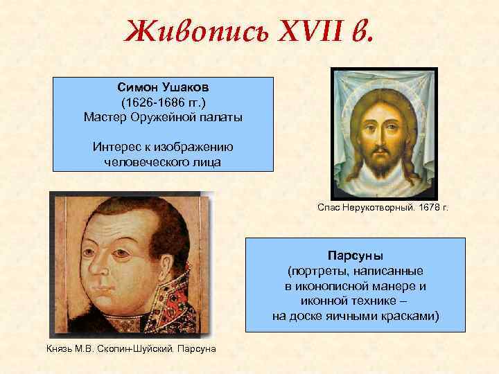 Живопись XVII в. Симон Ушаков (1626 -1686 гг. ) Мастер Оружейной палаты Интерес к