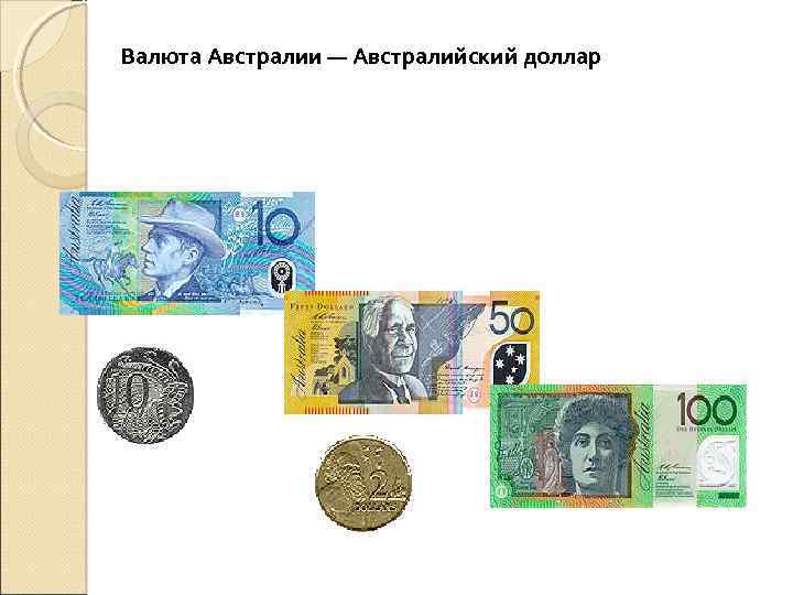 Валюта Австралии — Австралийский доллар 