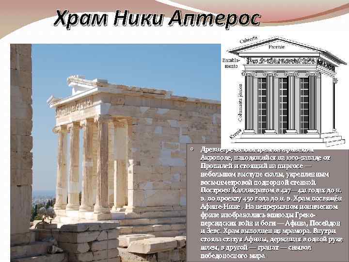 Храм Ники Аптерос Древнегреческий храм на афинском Акрополе, находящийся на юго-западе от Пропилей и