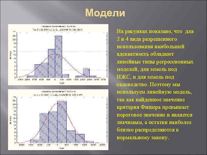 Модели На рисунках показано, что для 2 и 4 вида разрешенного использования наибольшей адекватность