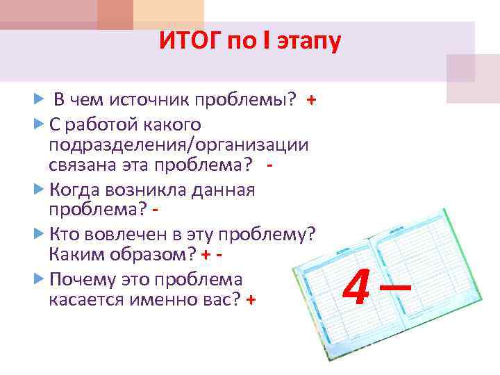 ИТОГ по I этапу В чем источник проблемы? + С работой какого подразделения/организации связана