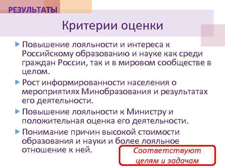 Критерии оценки Повышение лояльности и интереса к Российскому образованию и науке как среди граждан