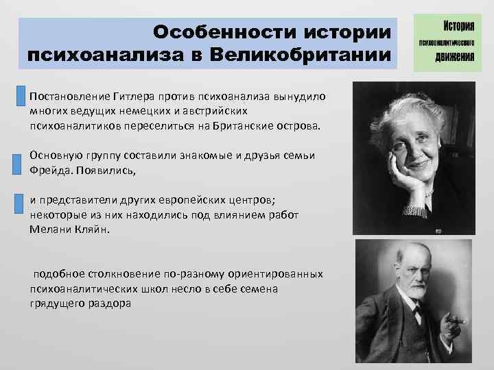 Психоанализ школа психологии. Классический психоанализ представители. Особенности психоанализа. Этапы развития психоанализа. Психоанализ история возникновения.