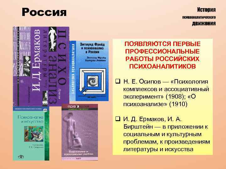 Россия ПОЯВЛЯЮТСЯ ПЕРВЫЕ ПРОФЕССИОНАЛЬНЫЕ РАБОТЫ РОССИЙСКИХ ПСИХОАНАЛИТИКОВ q Н. Е. Осипов — «Психология комплексов