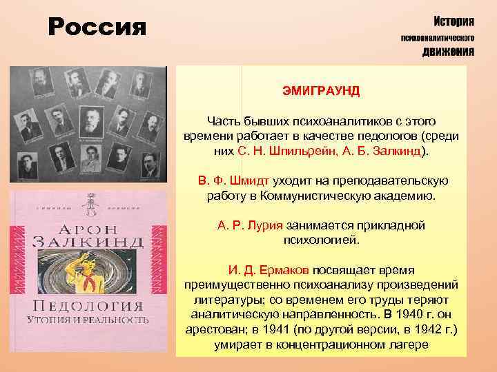 Россия ЭМИГРАУНД Часть бывших психоаналитиков с этого времени работает в качестве педологов (среди них