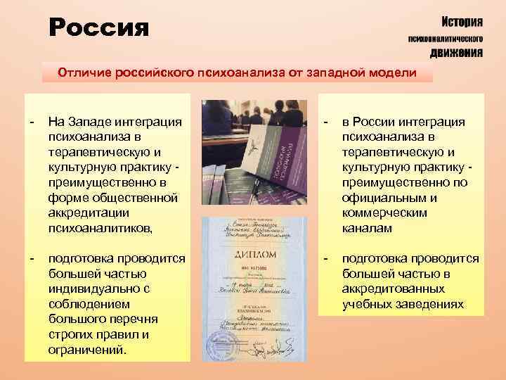 Россия Отличие российского психоанализа от западной модели - На Западе интеграция психоанализа в терапевтическую