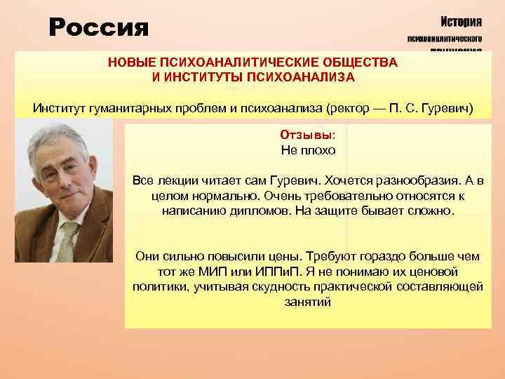 Россия НОВЫЕ ПСИХОАНАЛИТИЧЕСКИЕ ОБЩЕСТВА И ИНСТИТУТЫ ПСИХОАНАЛИЗА Институт гуманитарных проблем и психоанализа (ректор —