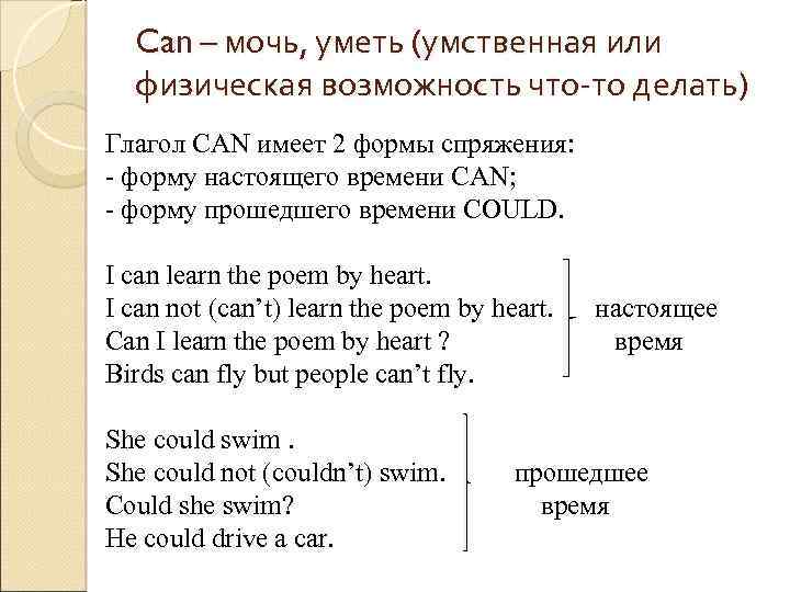 Can – мочь, уметь (умственная или физическая возможность что-то делать) Глагол CAN имеет 2