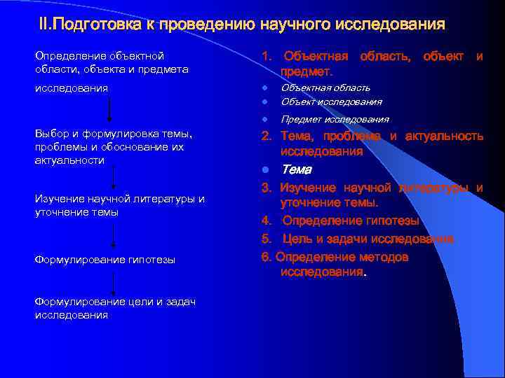 II. Подготовка к проведению научного исследования Определение объектной области, объекта и предмета 1. Объектная