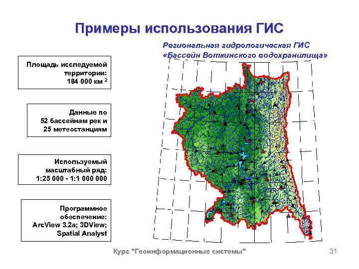 Технологическая карта гис