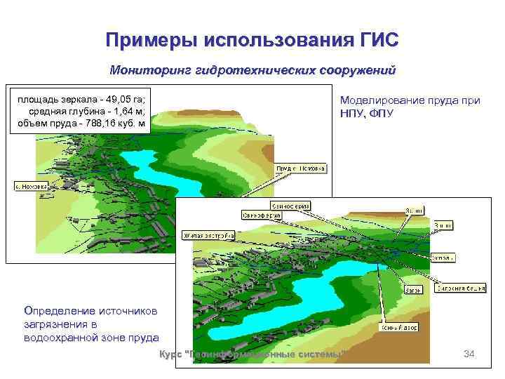 Гис в экологии презентация