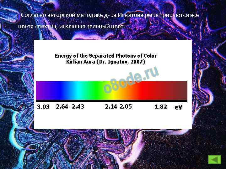 Согласно авторской методике д-ра Игнатова регистрируются все цвета спектра, исключая зеленый цвет. 