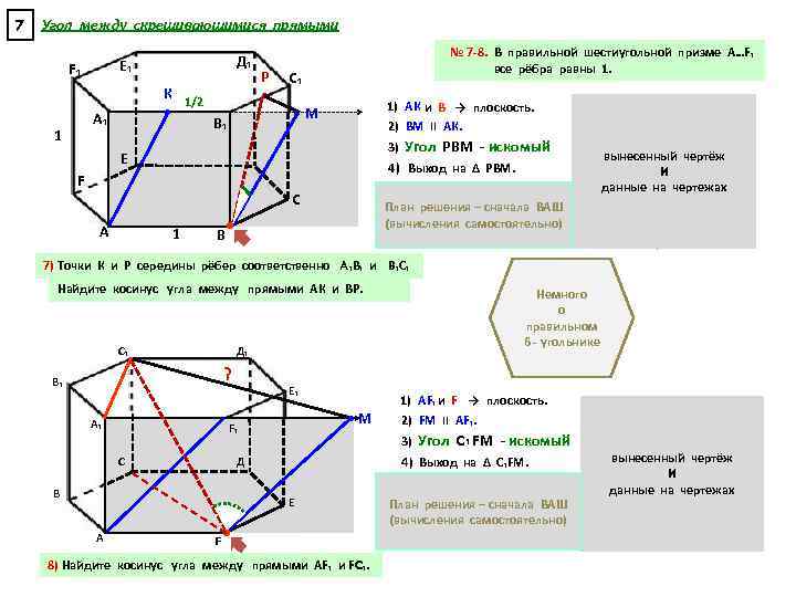 7 Угол между скрещивающимися прямыми F₁ К 1/2 • А₁ 1 Д₁ Е₁ Р