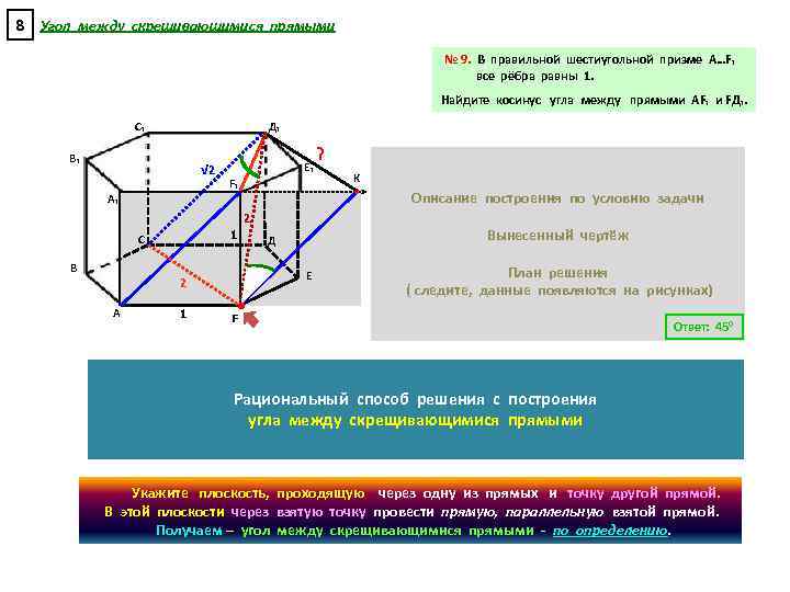 8 Угол между скрещивающимися прямыми № 9. В правильной шестиугольной призме А…F₁ все рёбра
