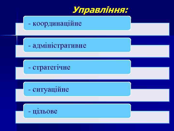 Управління: - координаційне - адміністративне - стратегічне - ситуаційне - цільове 