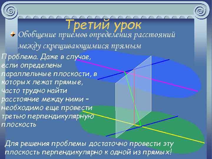 Третий урок Обобщение приемов определения расстояний между скрещивающимися прямым Проблема. Даже в случае, если