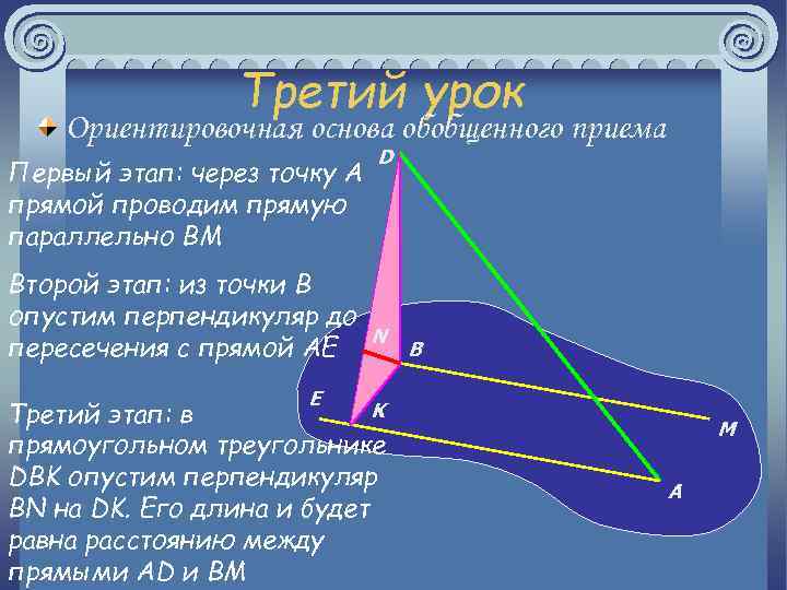 Третий урок Ориентировочная основа обобщенного приема Первый этап: через точку A прямой проводим прямую