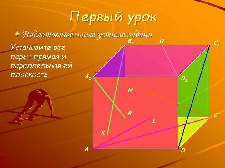 Первый урок Подготовительные устные задачи Установите все пары: прямая и параллельная ей плоскость B