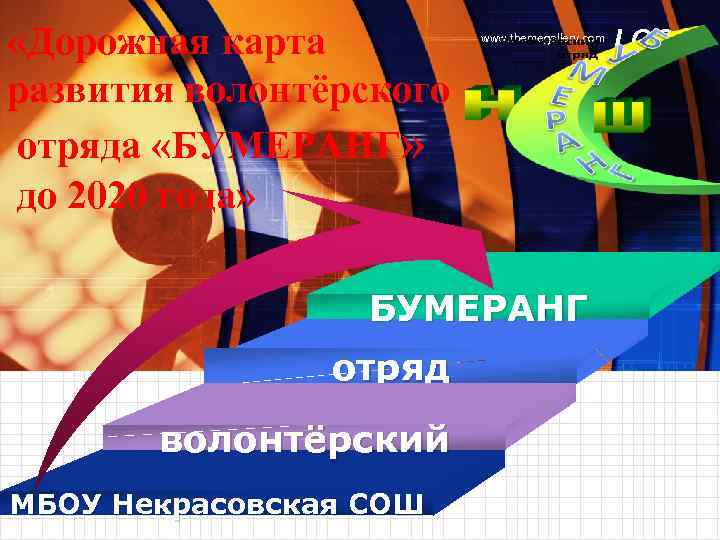  «Дорожная карта развития волонтёрского отряда «БУМЕРАНГ» до 2020 года» www. themegallery. com БУМЕРАНГ