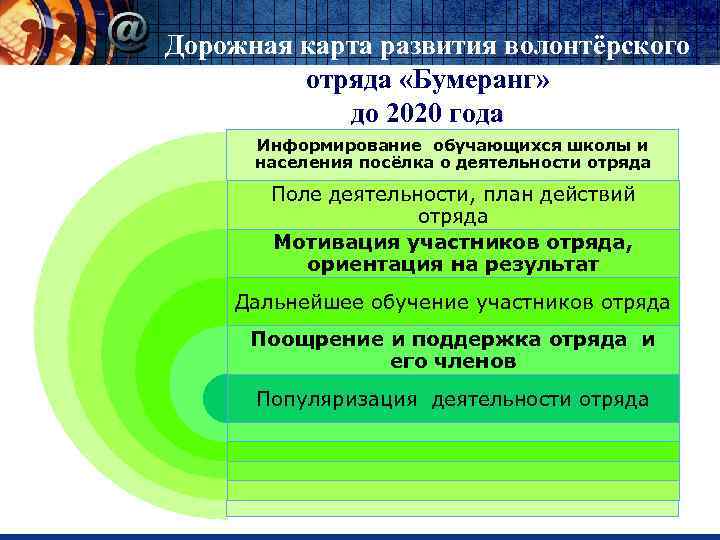 План развития волонтерского движения