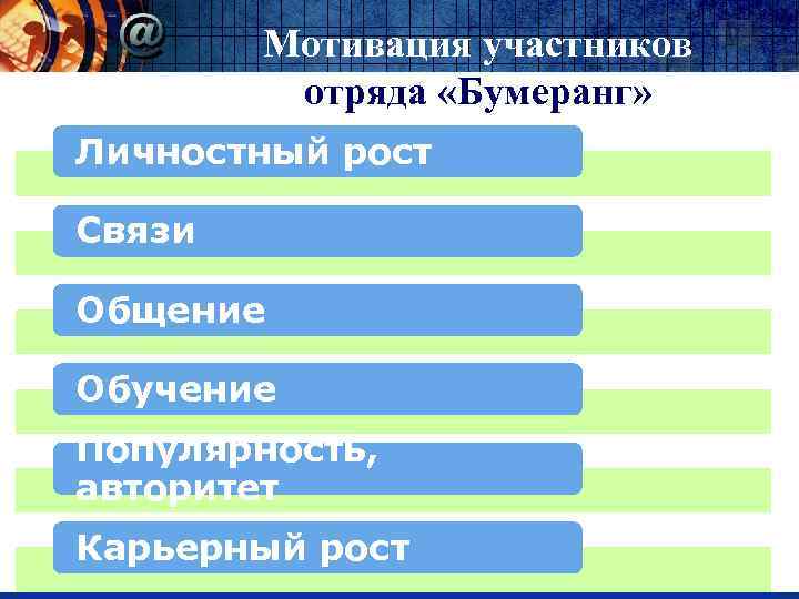 Мотивация участников отряда «Бумеранг» Личностный рост Связи Общение Обучение Популярность, авторитет Карьерный рост 