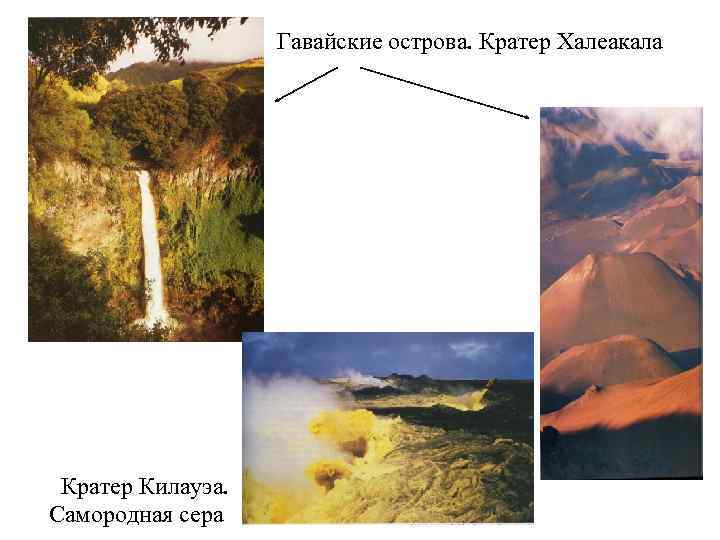 Гавайские острова. Кратер Халеакала Кратер Килауэа. Самородная сера 