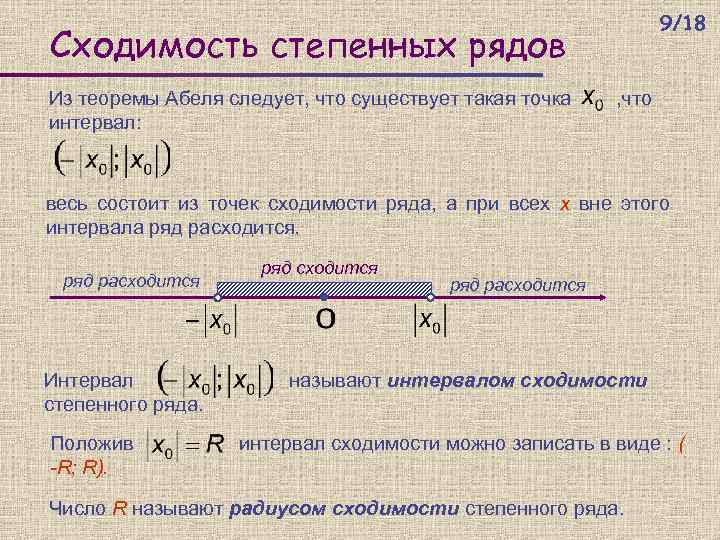 Найти область сходимости степенного ряда