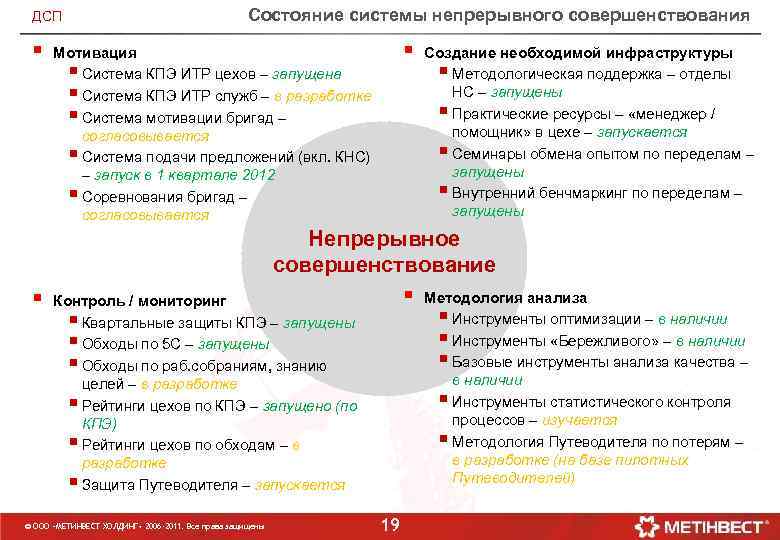 ДСП § Состояние системы непрерывного совершенствования § Мотивация § Система КПЭ ИТР цехов –