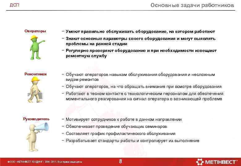 Основные задачи работников ДСП Операторы − Умеют правильно обслуживать оборудование, на котором работают −