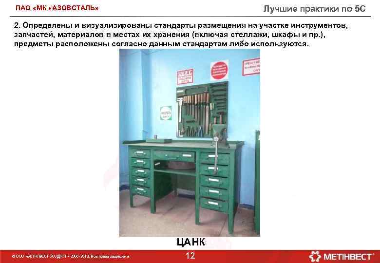 Лучшие практики по 5 С ПАО «МК «АЗОВСТАЛЬ» 2. Определены и визуализированы стандарты размещения