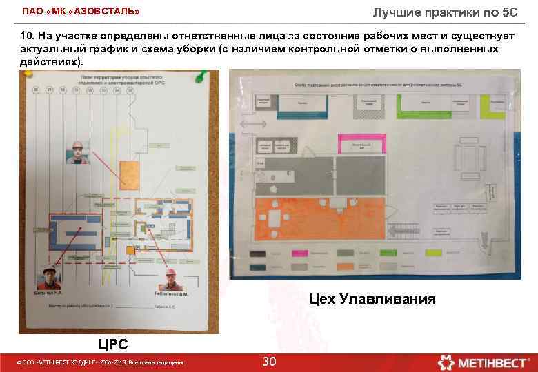 Лучшие практики по 5 С ПАО «МК «АЗОВСТАЛЬ» 10. На участке определены ответственные лица