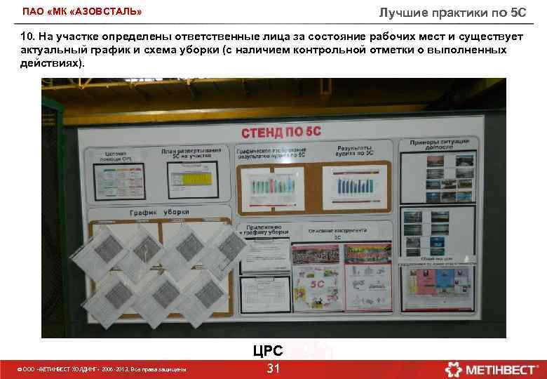 Лучшие практики по 5 С ПАО «МК «АЗОВСТАЛЬ» 10. На участке определены ответственные лица