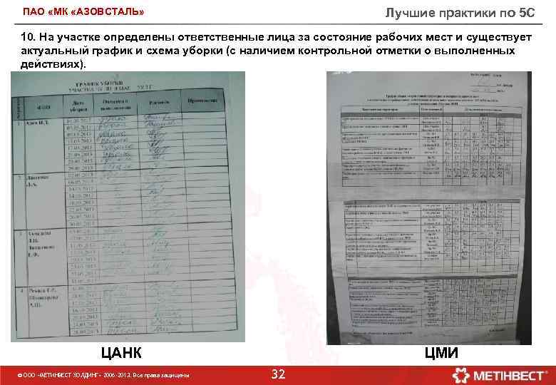 Лучшие практики по 5 С ПАО «МК «АЗОВСТАЛЬ» 10. На участке определены ответственные лица