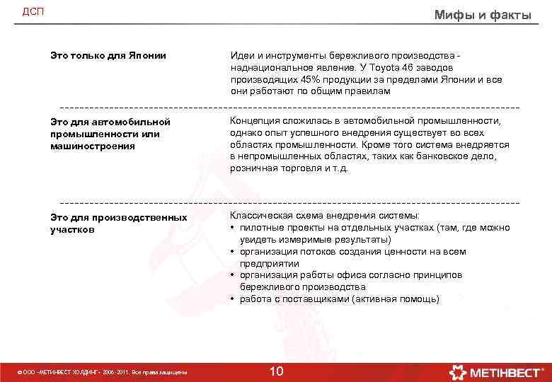 ДСП Мифы и факты Это только для Японии Идеи и инструменты бережливого производства -