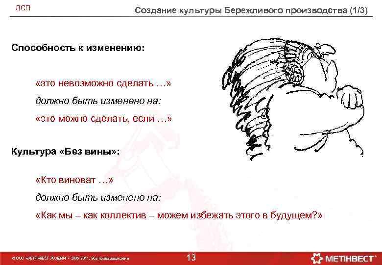 ДСП Создание культуры Бережливого производства (1/3) Способность к изменению: «это невозможно сделать …» должно