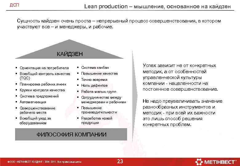 ДСП Lean production – мышление, основанное на кайдзен Сущность кайдзен очень проста – непрерывный