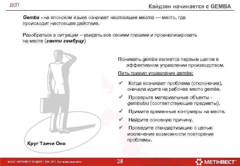 ДСП Кайдзен начинается с GEMBA Gemba - на японском языке означает настоящее место —