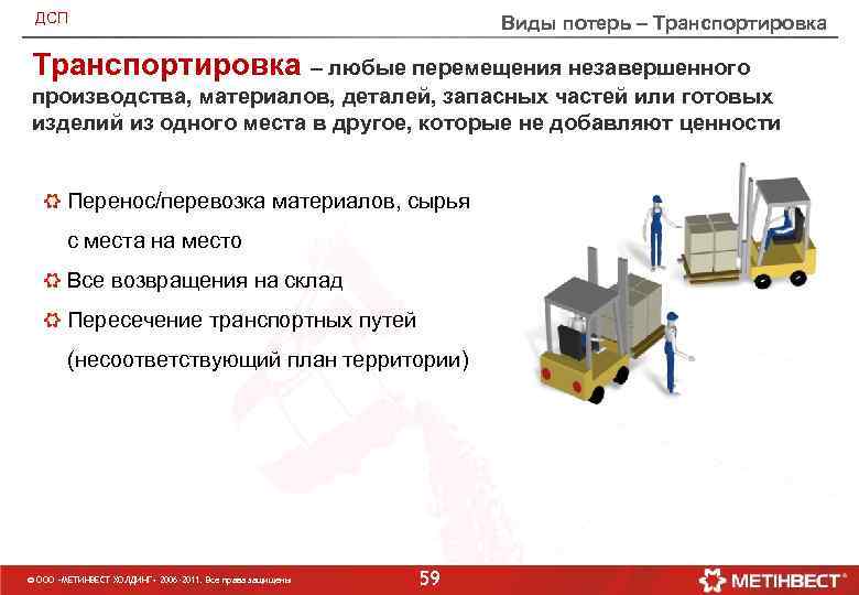 ДСП Виды потерь – Транспортировка – любые перемещения незавершенного производства, материалов, деталей, запасных частей