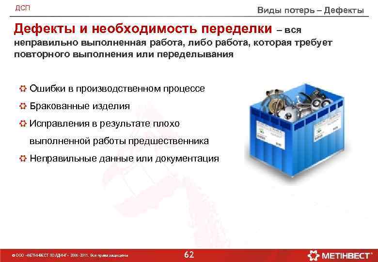 ДСП Виды потерь – Дефекты и необходимость переделки – вся неправильно выполненная работа, либо