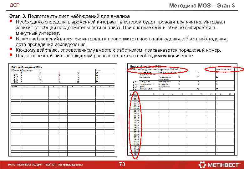 Методика MOS – Этап 3 ДСП Этап 3. Подготовить лист наблюдений для анализа §