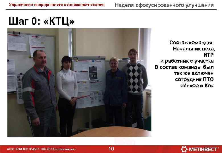 Неделя сфокусированного улучшения Управление непрерывного совершенствования Шаг 0: «КТЦ» Состав команды: Начальник цеха, ИТР