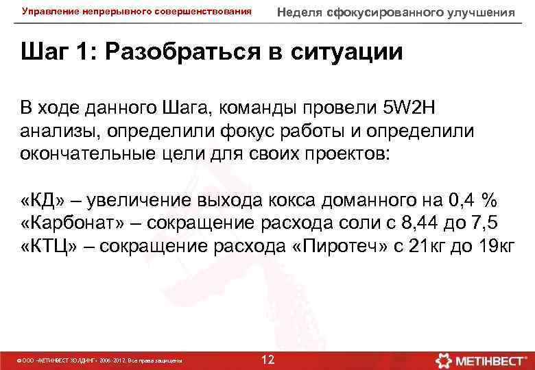 Неделя сфокусированного улучшения Управление непрерывного совершенствования Шаг 1: Разобраться в ситуации В ходе данного