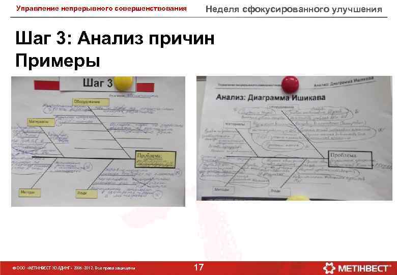 Неделя сфокусированного улучшения Управление непрерывного совершенствования Шаг 3: Анализ причин Примеры © ООО «МЕТИНВЕСТ