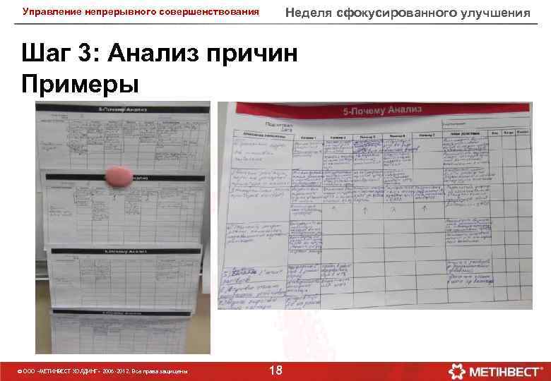 Неделя сфокусированного улучшения Управление непрерывного совершенствования Шаг 3: Анализ причин Примеры © ООО «МЕТИНВЕСТ