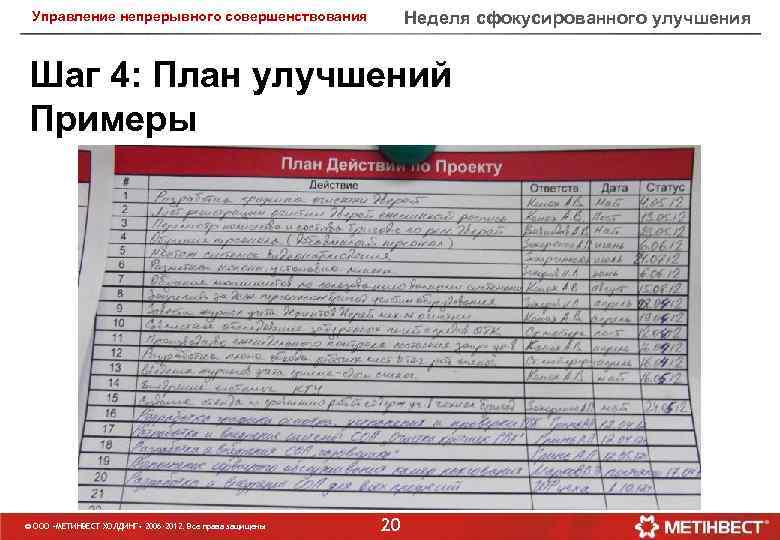 Неделя сфокусированного улучшения Управление непрерывного совершенствования Шаг 4: План улучшений Примеры © ООО «МЕТИНВЕСТ