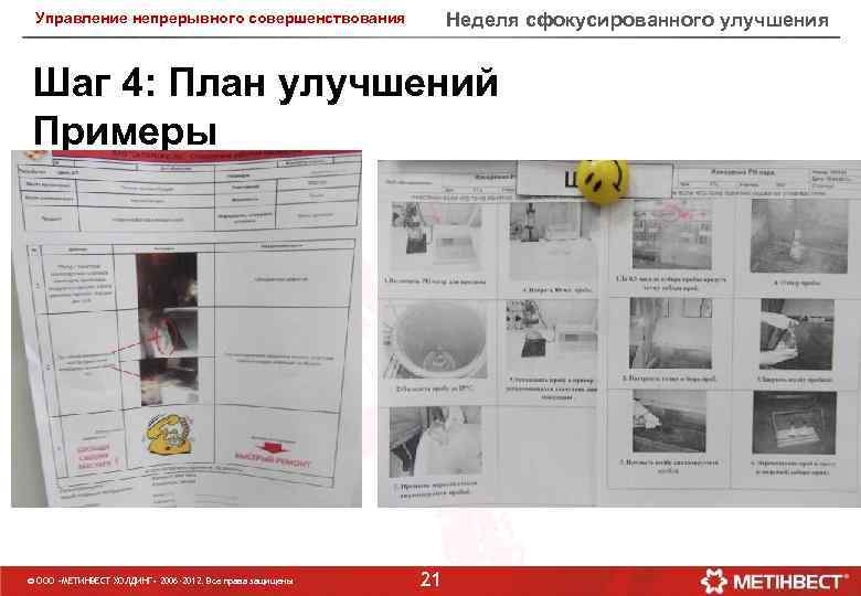 Неделя сфокусированного улучшения Управление непрерывного совершенствования Шаг 4: План улучшений Примеры © ООО «МЕТИНВЕСТ