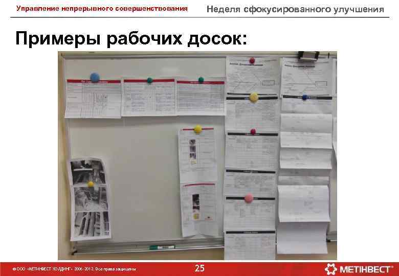Неделя сфокусированного улучшения Управление непрерывного совершенствования Примеры рабочих досок: © ООО «МЕТИНВЕСТ ХОЛДИНГ» 2006