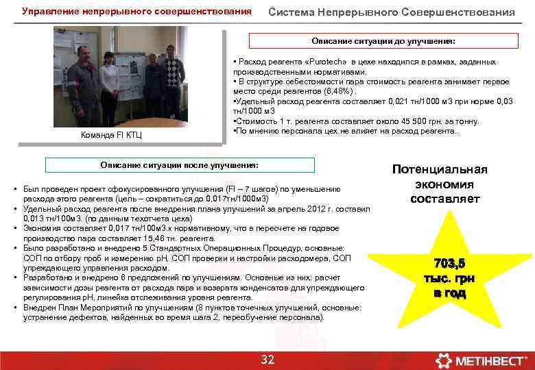 Управление непрерывного совершенствования Система Непрерывного Совершенствования Описание ситуации до улучшения: Команда FI КТЦ •