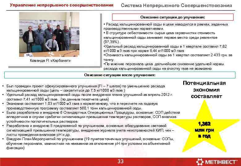 Управление непрерывного совершенствования Система Непрерывного Совершенствования Описание ситуации до улучшения: Команда FI «Карбонат» •