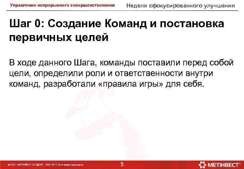 Неделя сфокусированного улучшения Управление непрерывного совершенствования Шаг 0: Создание Команд и постановка первичных целей